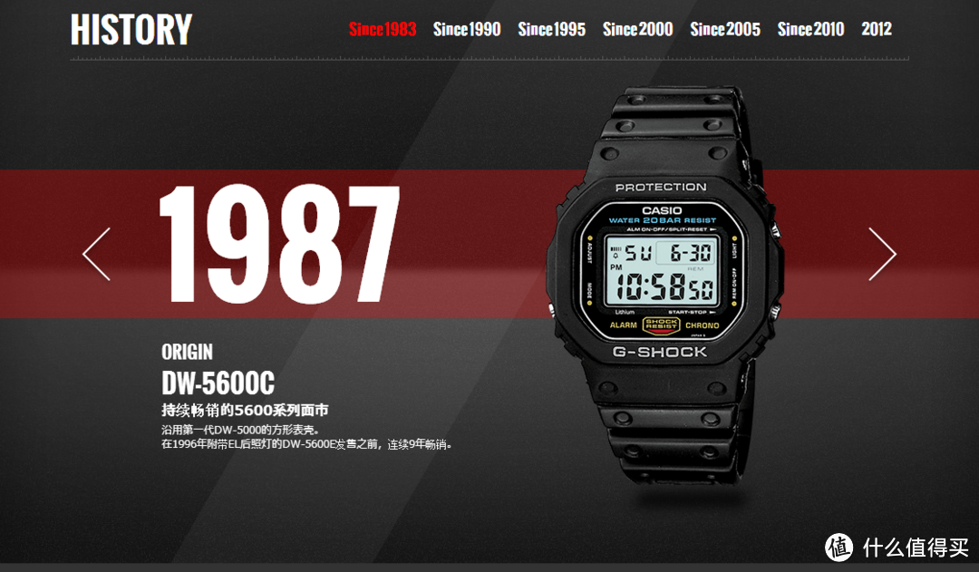 屌丝标配？CASIO 卡西欧 G-Shock 男款太阳能电波腕表（6局电波）GWM5610-1