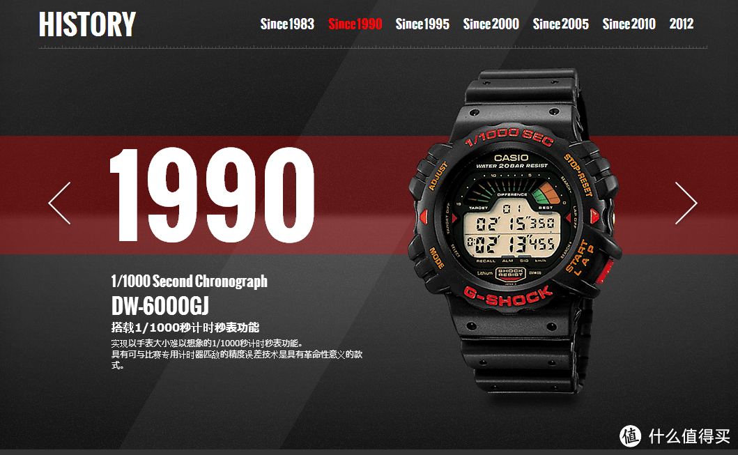 屌丝标配？CASIO 卡西欧 G-Shock 男款太阳能电波腕表（6局电波）GWM5610-1