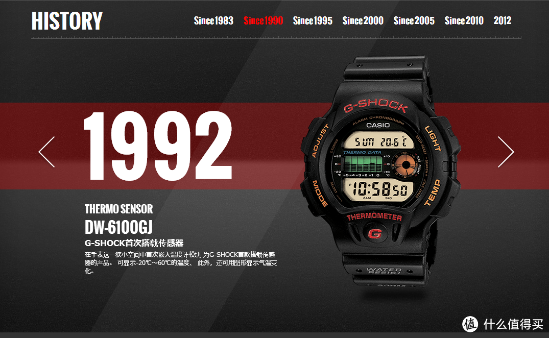 屌丝标配？CASIO 卡西欧 G-Shock 男款太阳能电波腕表（6局电波）GWM5610-1