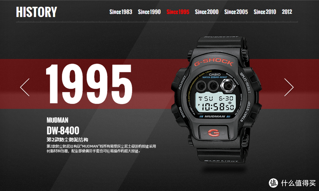 屌丝标配？CASIO 卡西欧 G-Shock 男款太阳能电波腕表（6局电波）GWM5610-1