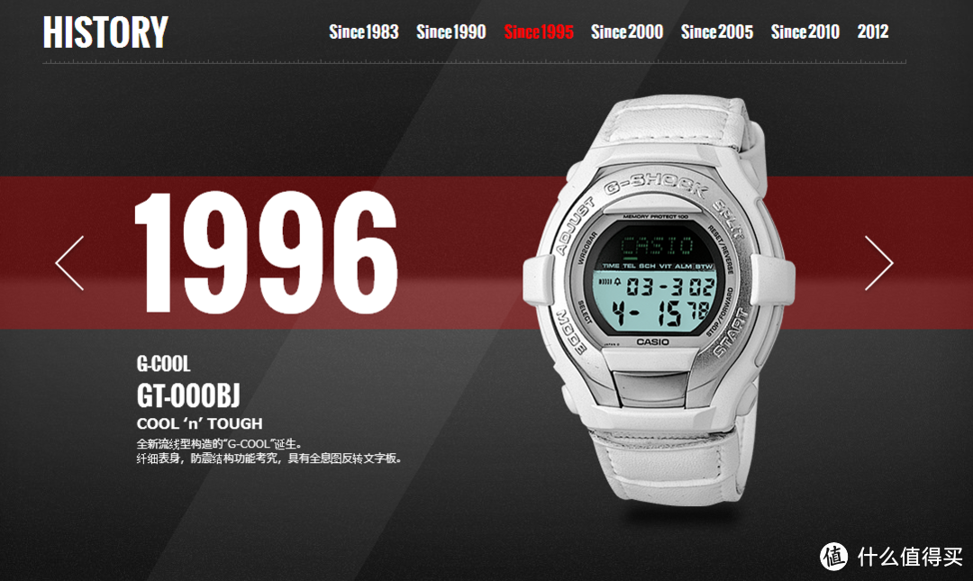 屌丝标配？CASIO 卡西欧 G-Shock 男款太阳能电波腕表（6局电波）GWM5610-1