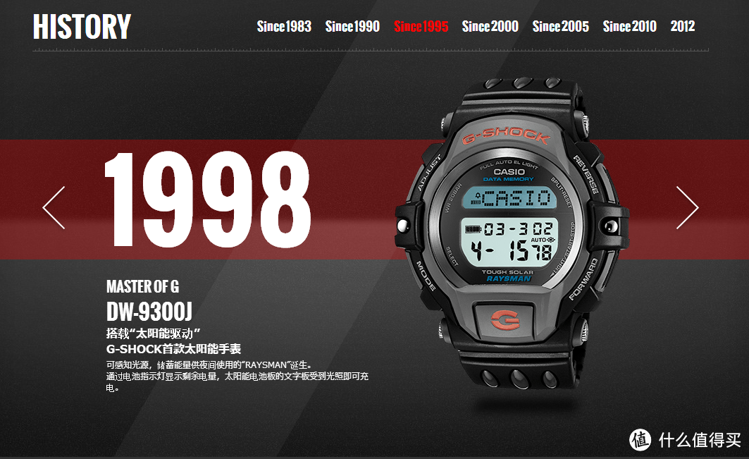 屌丝标配？CASIO 卡西欧 G-Shock 男款太阳能电波腕表（6局电波）GWM5610-1