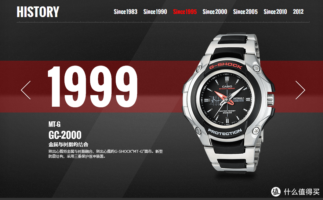 屌丝标配？CASIO 卡西欧 G-Shock 男款太阳能电波腕表（6局电波）GWM5610-1