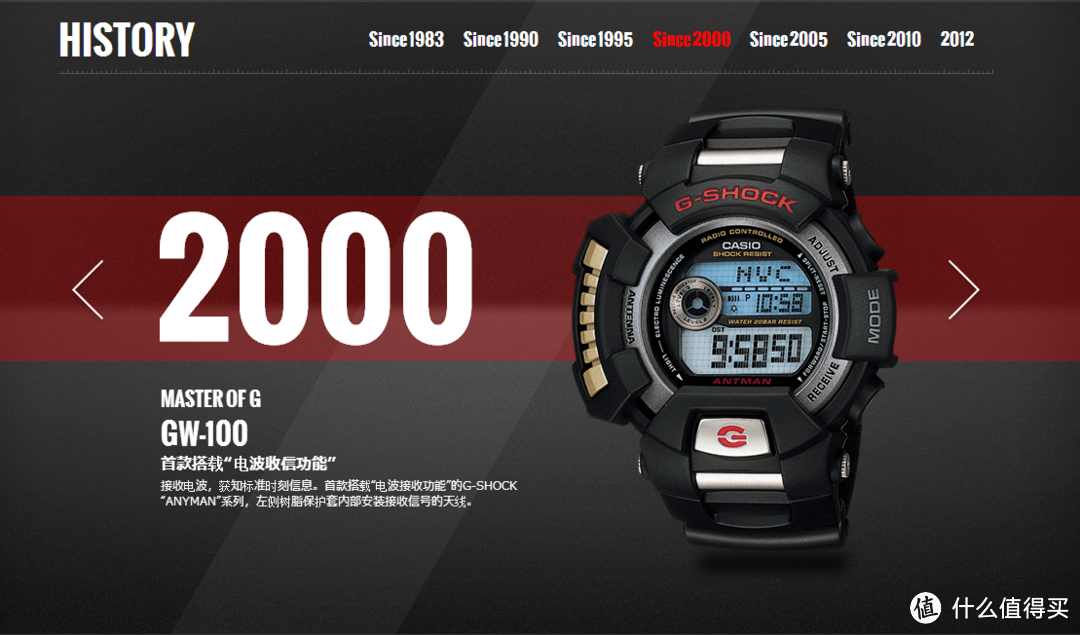 屌丝标配？CASIO 卡西欧 G-Shock 男款太阳能电波腕表（6局电波）GWM5610-1