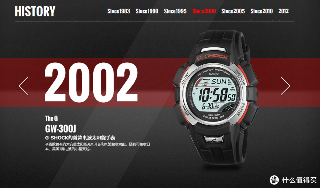 屌丝标配？CASIO 卡西欧 G-Shock 男款太阳能电波腕表（6局电波）GWM5610-1