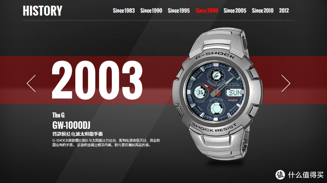 屌丝标配？CASIO 卡西欧 G-Shock 男款太阳能电波腕表（6局电波）GWM5610-1