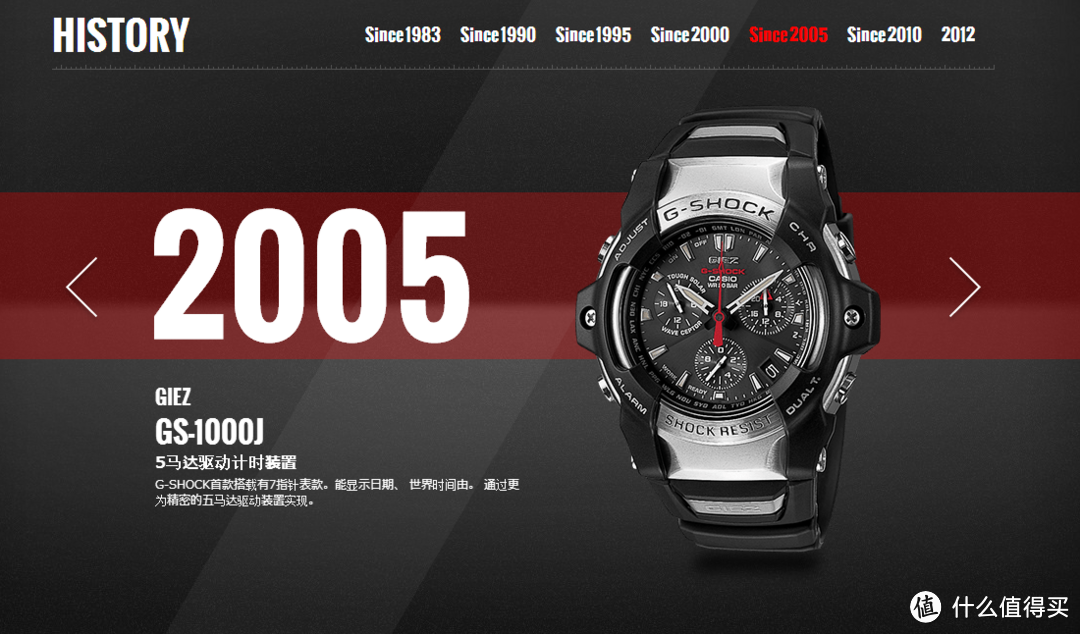 屌丝标配？CASIO 卡西欧 G-Shock 男款太阳能电波腕表（6局电波）GWM5610-1