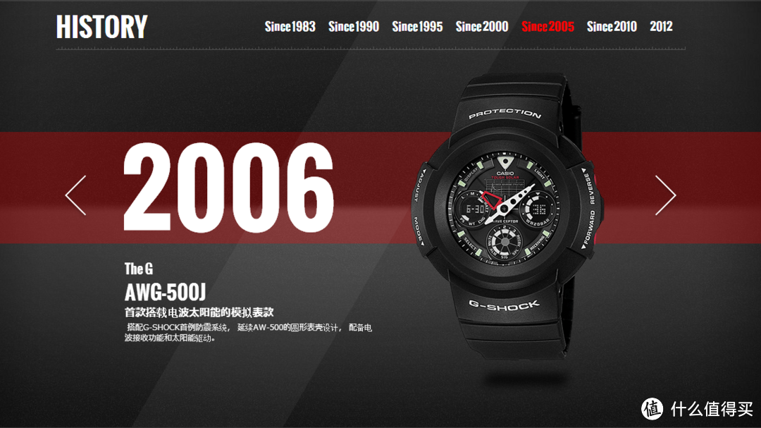 屌丝标配？CASIO 卡西欧 G-Shock 男款太阳能电波腕表（6局电波）GWM5610-1