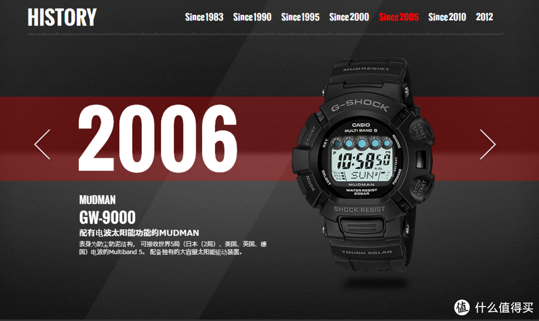 屌丝标配？CASIO 卡西欧 G-Shock 男款太阳能电波腕表（6局电波）GWM5610-1