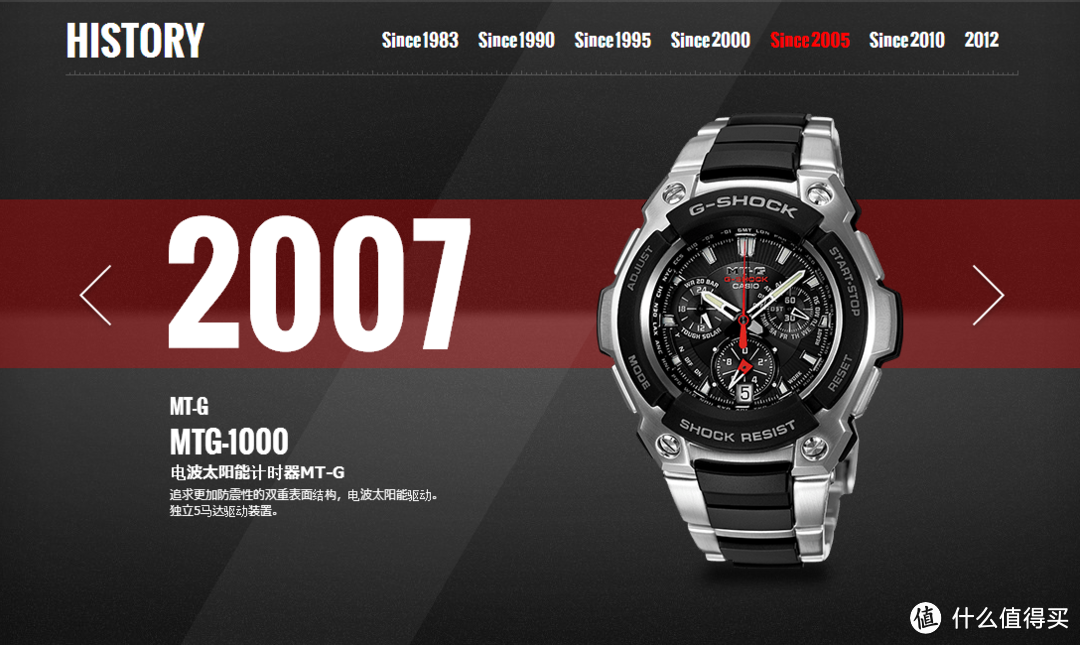 屌丝标配？CASIO 卡西欧 G-Shock 男款太阳能电波腕表（6局电波）GWM5610-1