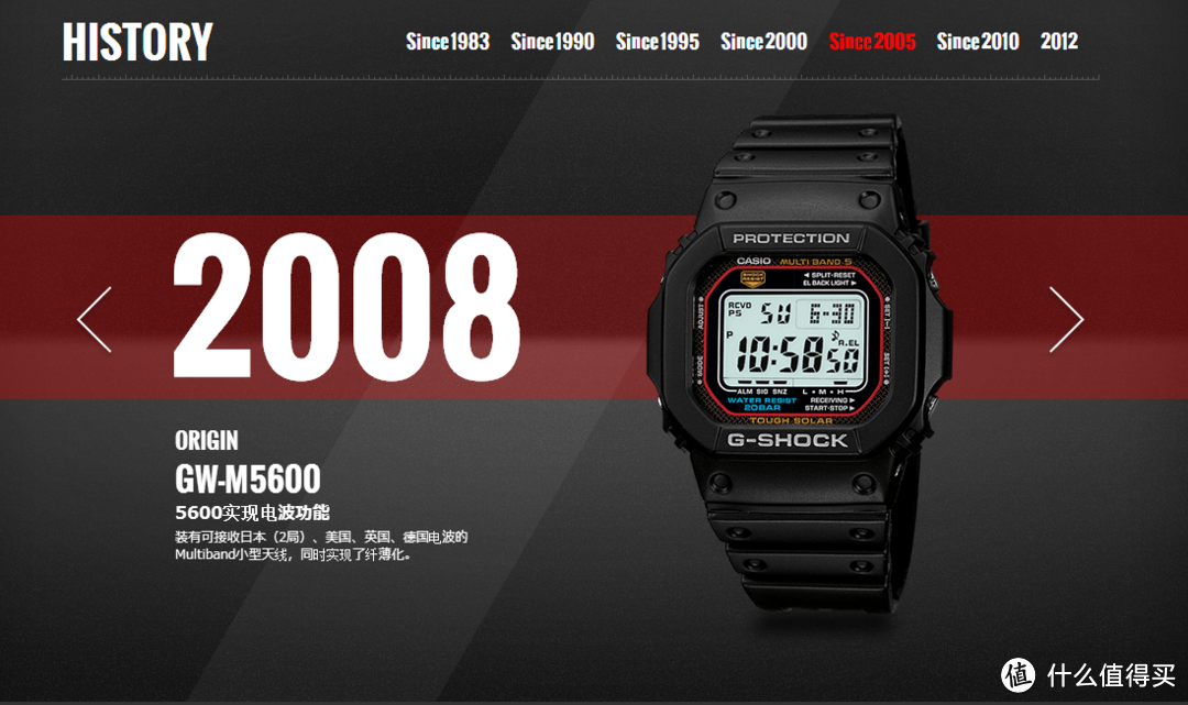 屌丝标配？CASIO 卡西欧 G-Shock 男款太阳能电波腕表（6局电波）GWM5610-1