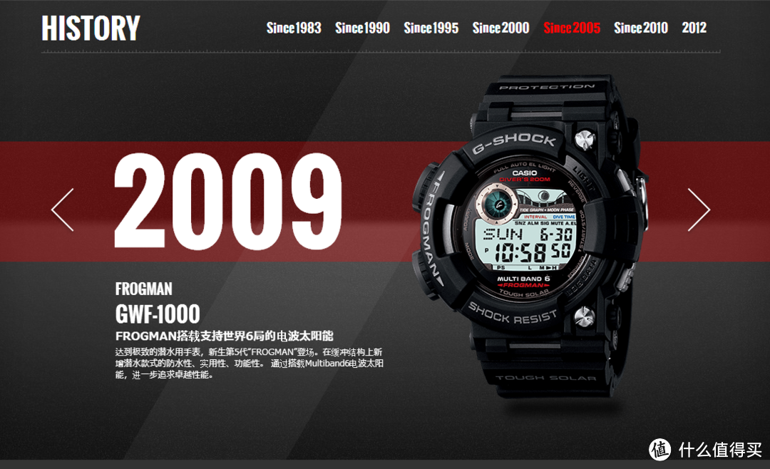 屌丝标配？CASIO 卡西欧 G-Shock 男款太阳能电波腕表（6局电波）GWM5610-1