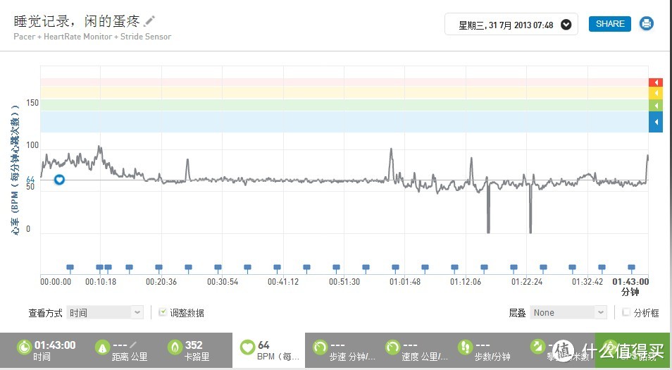 跑步装备——adidas 阿迪达斯 micoach pacer 心率跑步计步器 使用心得及技巧