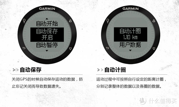 Garmin 佳明 美国 GPS  FENIX 飞耐时 专业户外动腕表