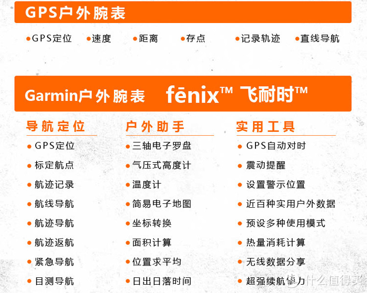 Garmin 佳明 美国 GPS  FENIX 飞耐时 专业户外动腕表