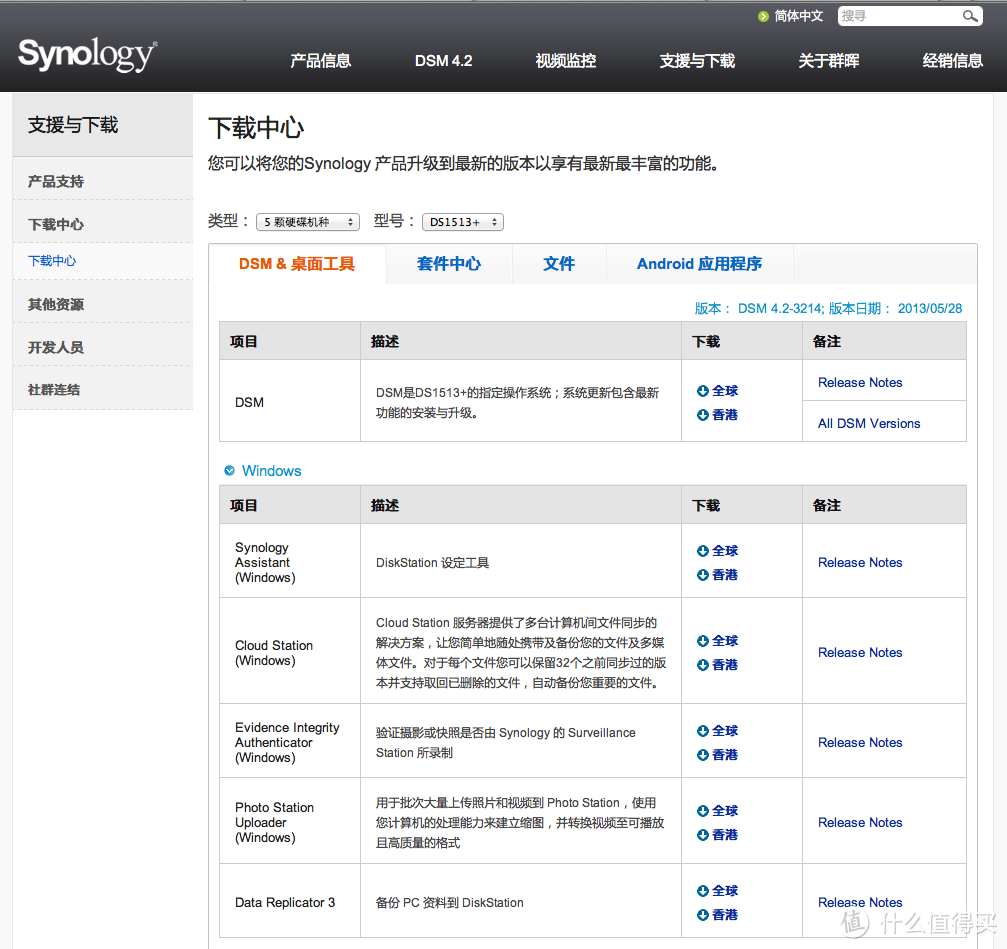 NAS 之 Synology 群晖 DS1513+ 5盘位 NAS网络存储服务器