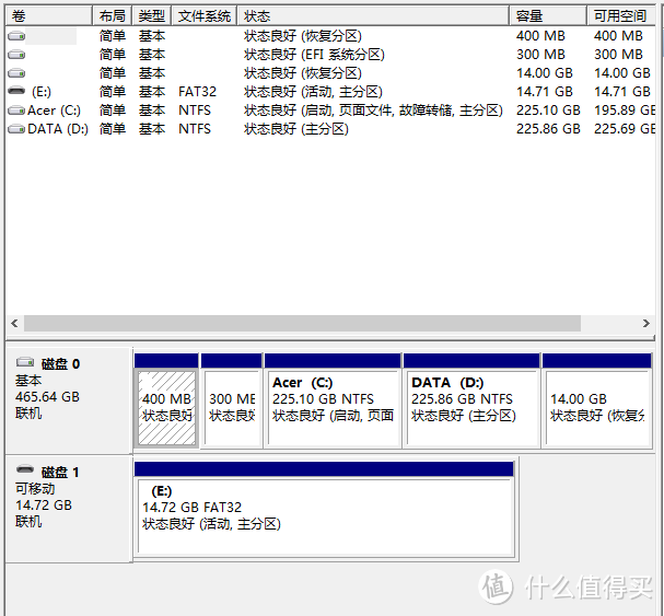 acer 宏碁 V5-572G-53334G50akk 15.6寸超薄本入手小评和换系统心得