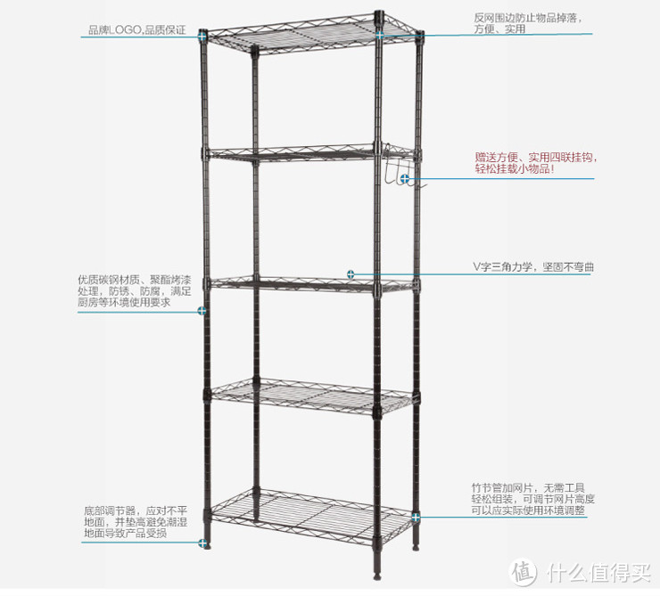 心家宜 丹尼多功能金属五层架XM-215B 拆箱及安装