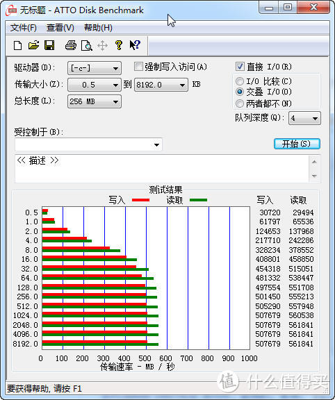 装B失败 SAMSUNG 三星 840Pro系列 256G 2.5英寸 SATA-3固态硬盘 测试