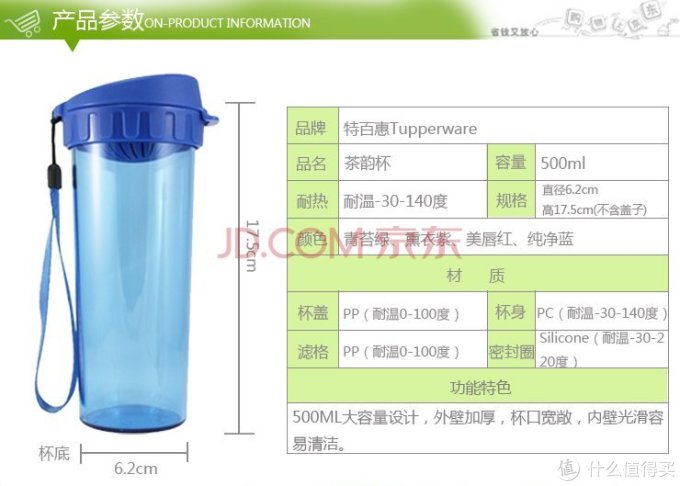 户外好伴侣,晒晒我的塑料水壶