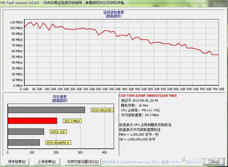 AKE笔记本Express转USB3.0扩展卡ExpressCard 54mm NEC芯片，让老爷机也能享受飞一般的速度