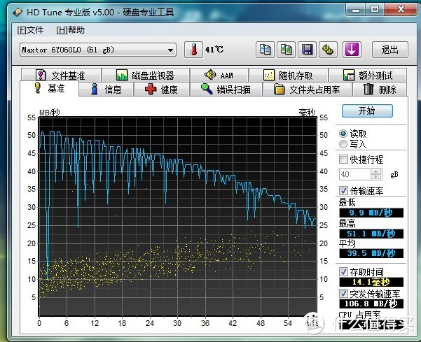 老树开新花，奇葩老爷机也享USB3.0的高速之乐：Kingshare 金胜 台式机PCI-E USB3.0 2口 扩展卡