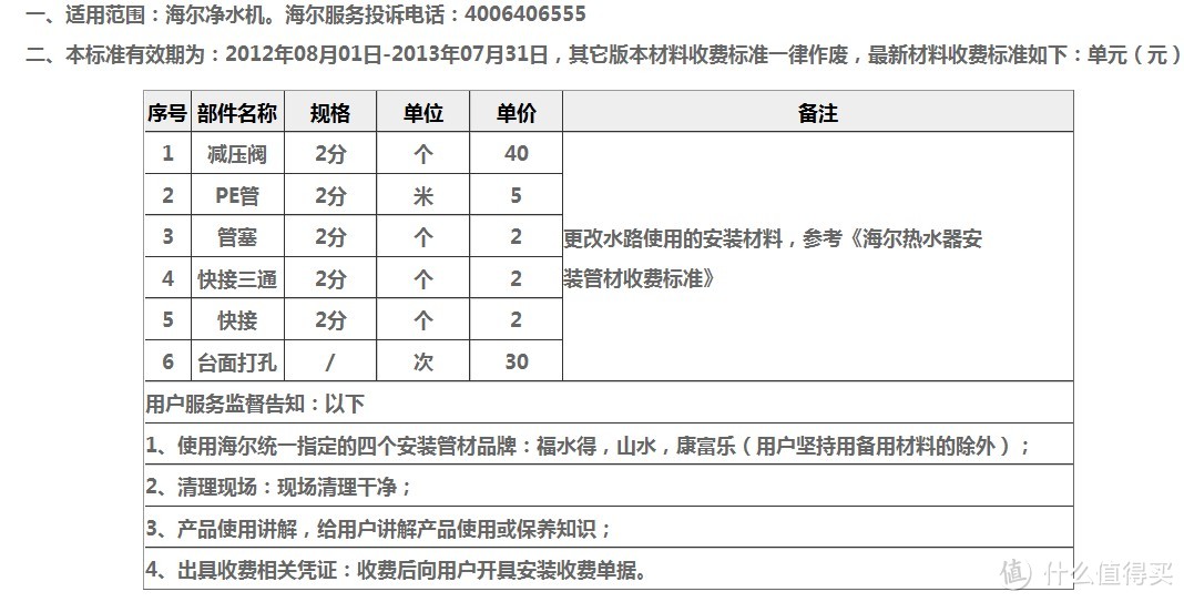 附 ：收费清单，，，，