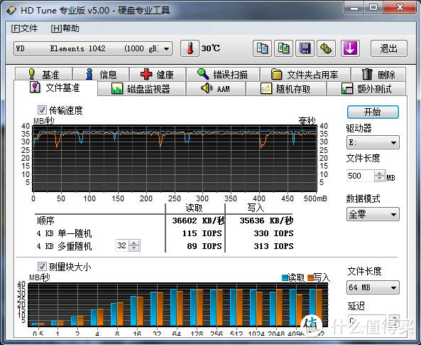 大牌的才是品质的——WD 西部数据 Elements Portable 2.5英寸 USB3.0 移动硬盘