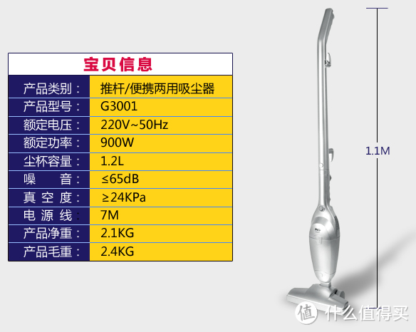 传下它的具体参数配置