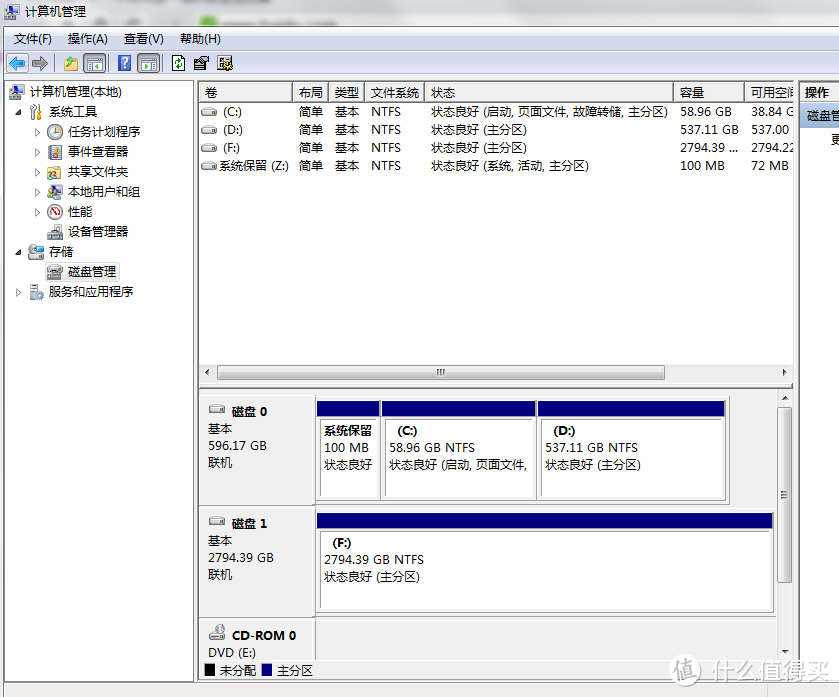 关于 Toshiba东芝 DT01ACA300 台式机硬盘（3TB/单碟1T/7200转/64M）