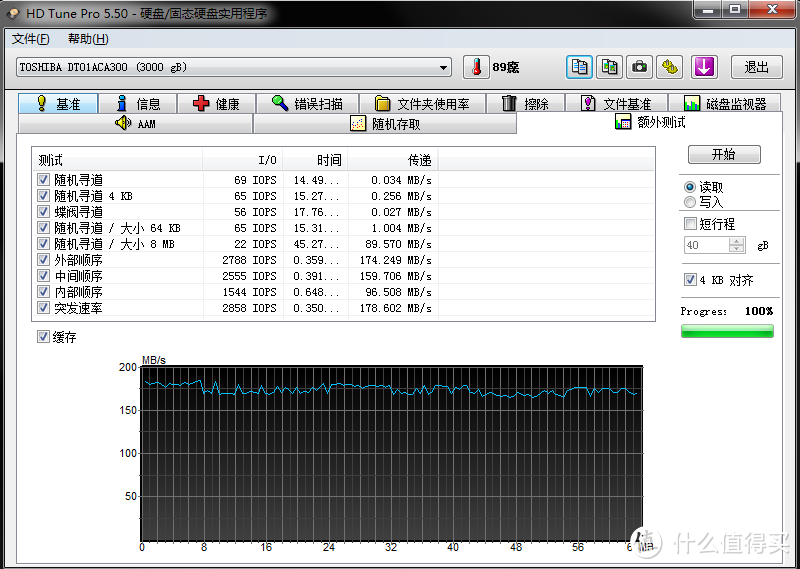 关于 Toshiba东芝 DT01ACA300 台式机硬盘（3TB/单碟1T/7200转/64M）