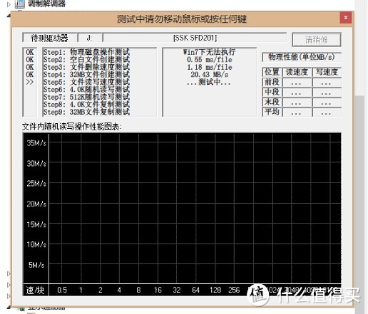 AKE 笔记本 Express转USB3.0 扩展卡测速及驱动