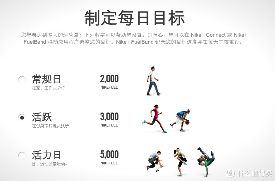 简单粗暴的Nike+ Fuelband 附Fuelband 汉化版