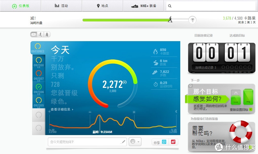 简单粗暴的Nike+ Fuelband 附Fuelband 汉化版