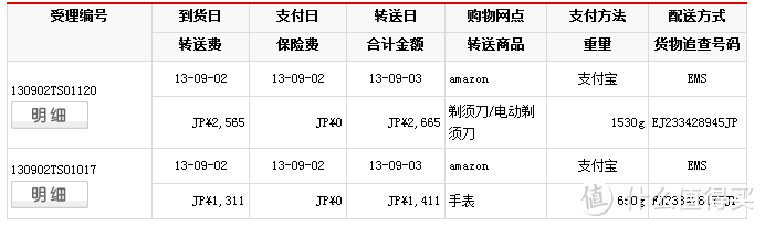 2565yan=158RMB 1311yan=80RMB  