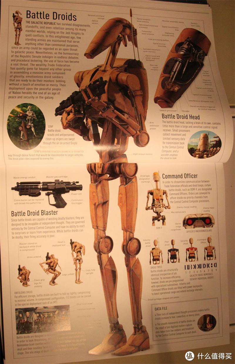 Battle Droid