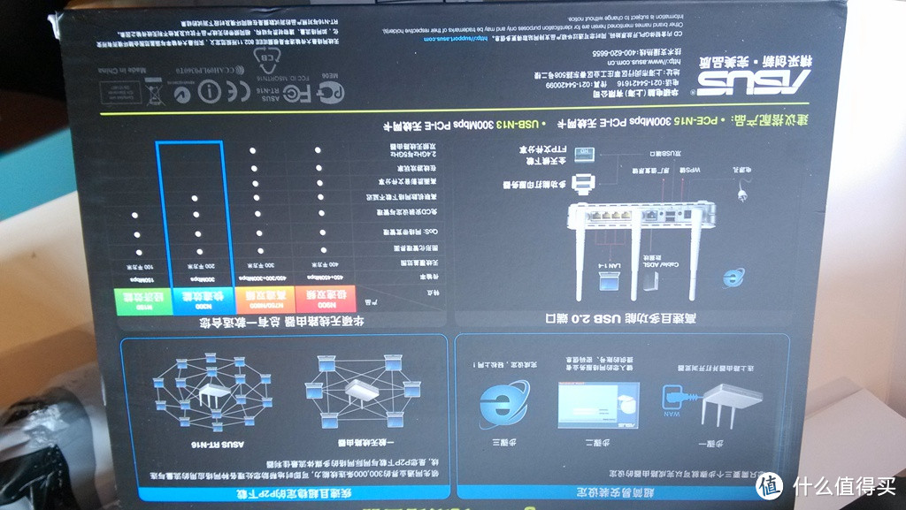 ASUS 华硕 的古董级招牌路由 RT-N16