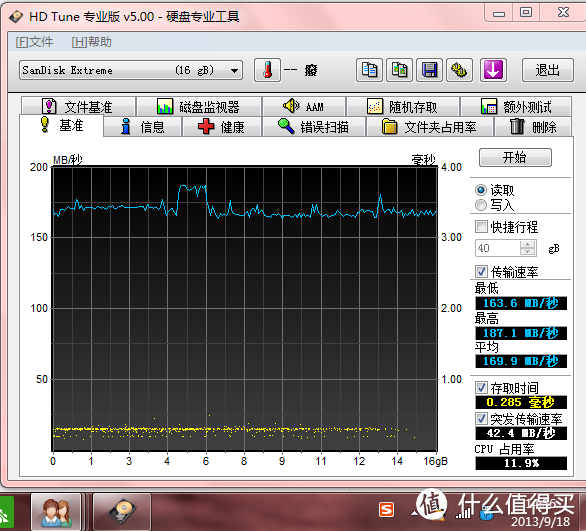 USB3.0的读测试