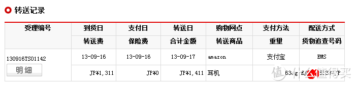 等待了整整50天！JVC 杰伟士 HA-S500 头戴便携耳机 终于到手！