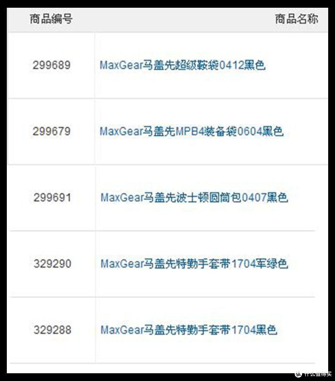 【DS】MaxGear 马盖先 MPB4 装备袋 0604