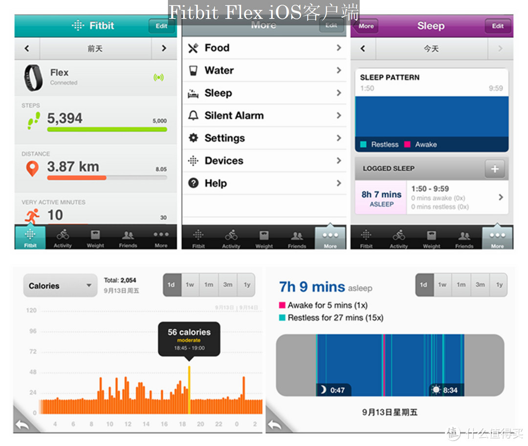 Fitbit Flex、Jawbone UP2、Nike Fuelband