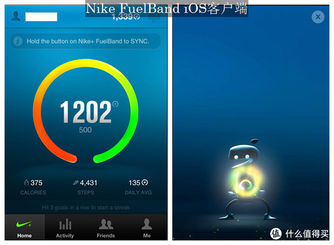 Fitbit Flex、Jawbone UP2、Nike Fuelband
