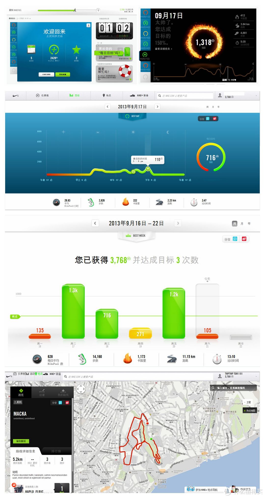 Fitbit Flex、Jawbone UP2、Nike Fuelband