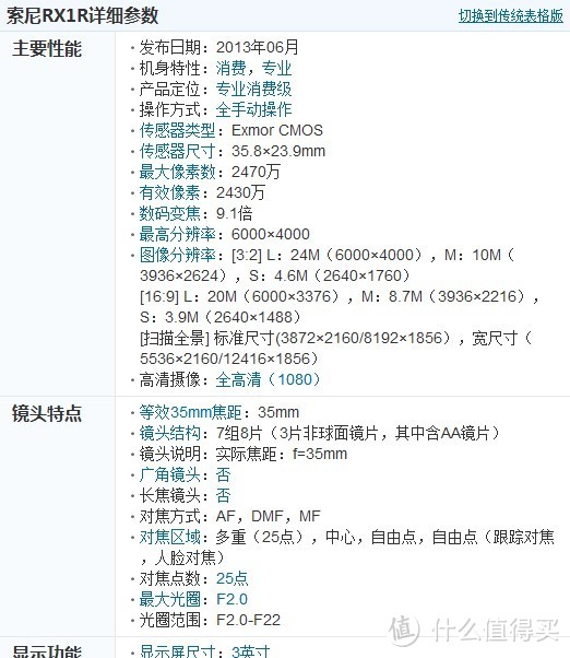 最小全画幅相机 Sony 索尼 DSC-RX1R 黑卡  全副武装 