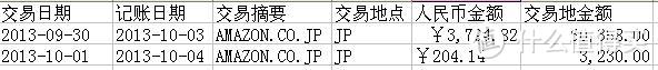 日本亚马逊 D7000入手经历+招行全币种+JSHOPPER集货经验