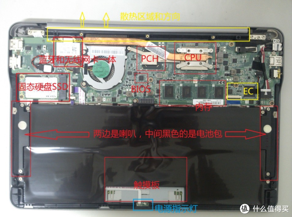 广达的做工