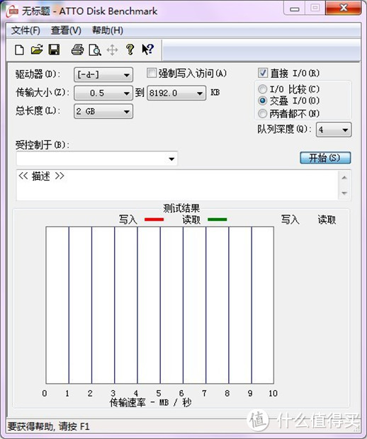 来测试下