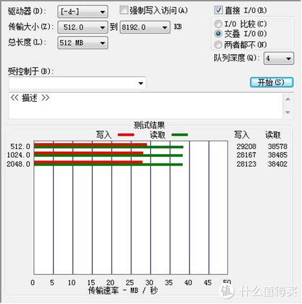 第二次测试