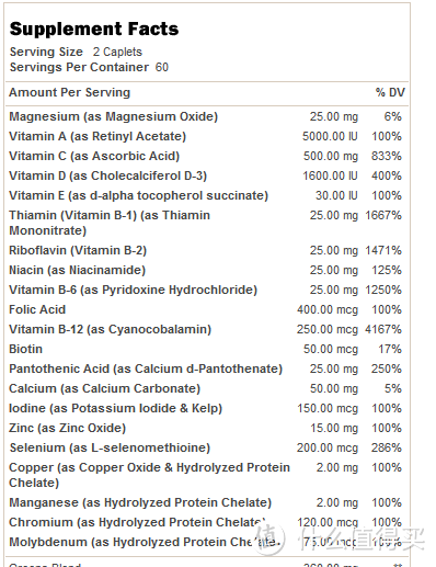 男士绿色维生素 GNC Ultra Mega® Green