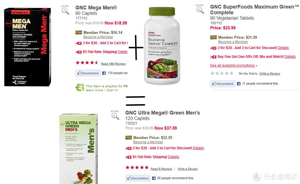 男士绿色维生素 GNC Ultra Mega® Green